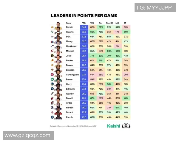 当前美国足球现役球星盘点及其在国际赛场的表现分析