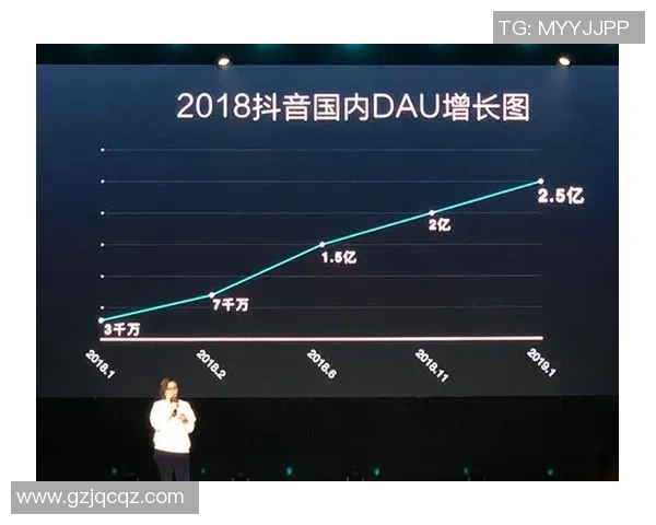 拥有抖音账号的足球明星及其社交平台上的精彩瞬间揭秘 拥有抖音账号的足球明星及其社交平台上的精彩瞬间揭秘